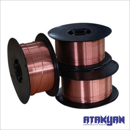 CO2 Welding Wire per kg Market