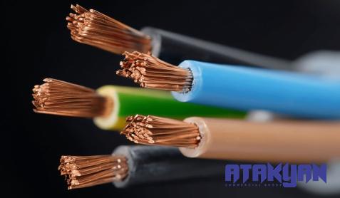 Price and purchase co2 welding cable with complete specifications